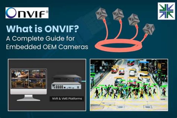 How do I know if my camera is ONVIF?