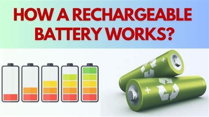 How do I know when my rechargeable batteries are charged?