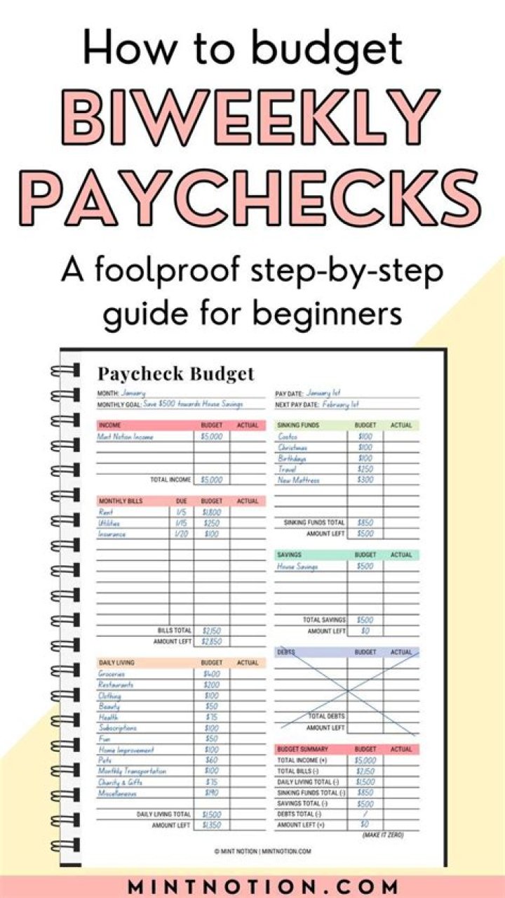 How do I pay my debt if I live paycheck to paycheck?