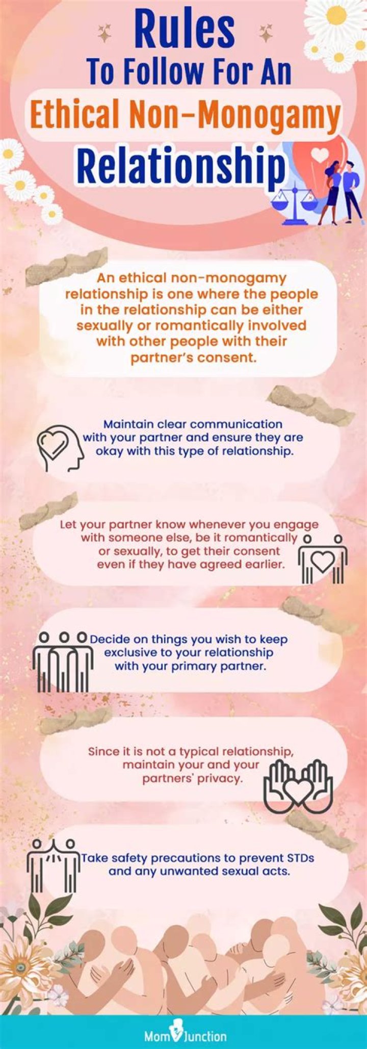 How do I talk to my partner about non-monogamy?