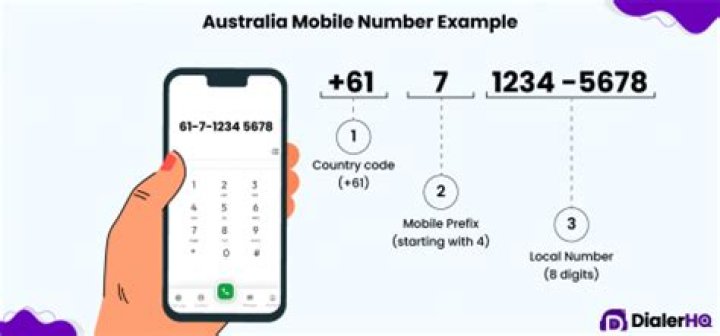 How do mobile phone numbers work?