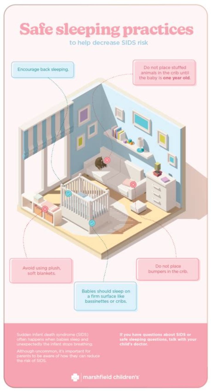 How do pacifiers prevent SIDS?