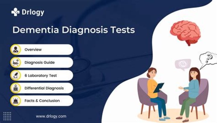 How do they diagnose dementia?