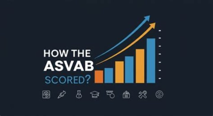 How do you ace the ASVAB?