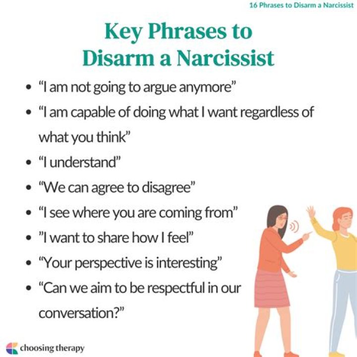 How do you beat a narcissist argument?