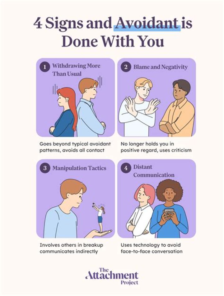 How do you beat an avoidant?