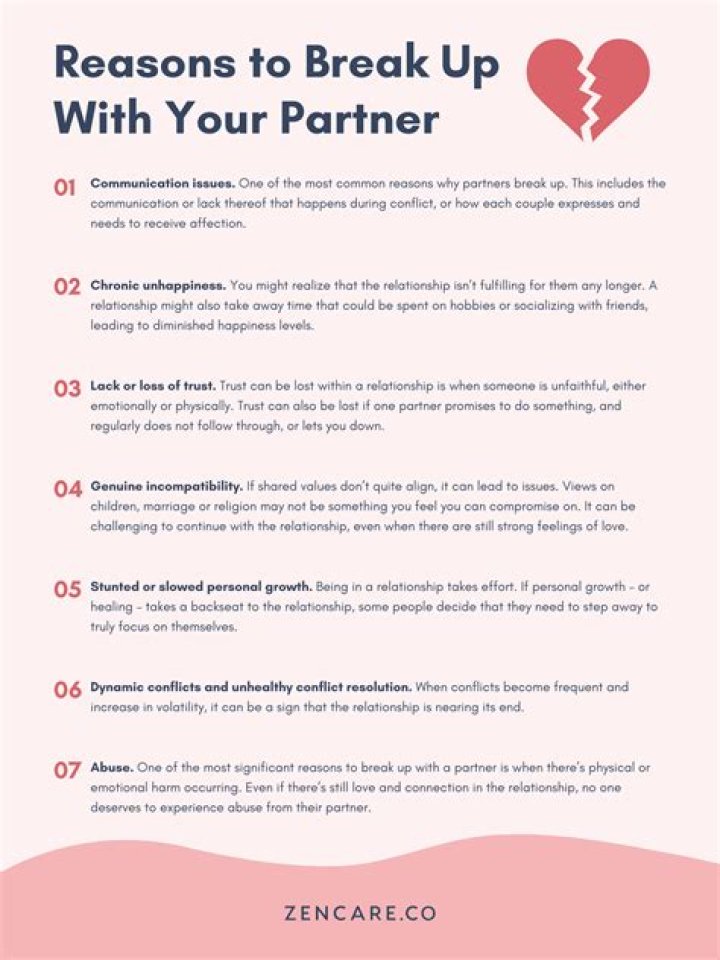 How do you break up when you own a house together?