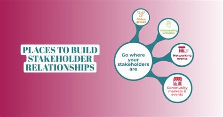 How do you build relationships with stakeholders?