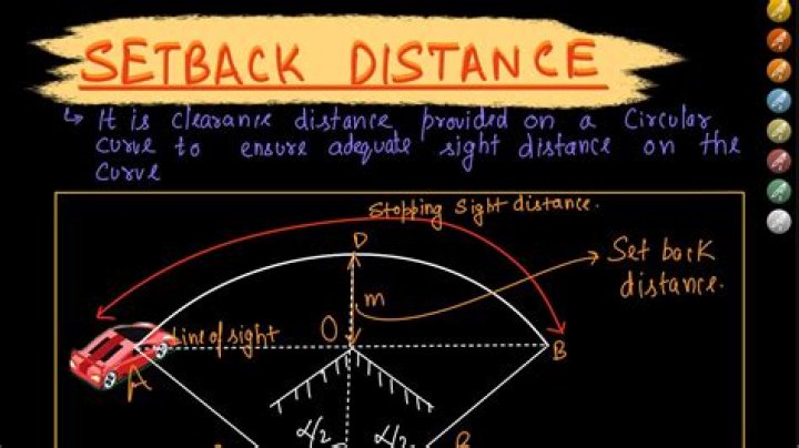 How do you calculate setback distance?