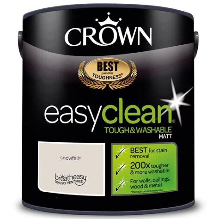 How do you clean matt emulsion walls?