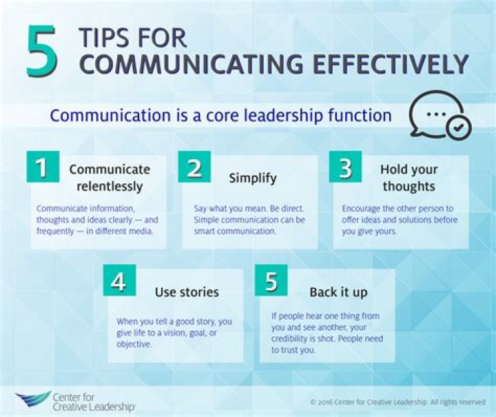 How do you communicate effectively verbally?
