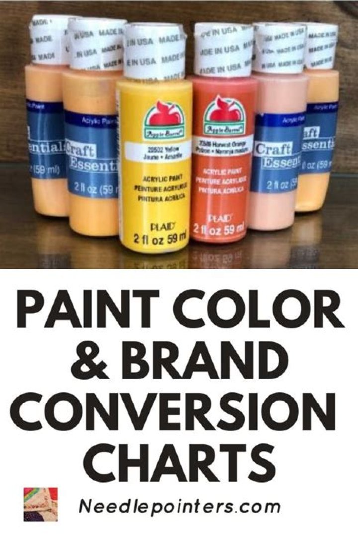 How do you compare paint colors across brands?