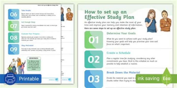 How do you create an effective study plan?