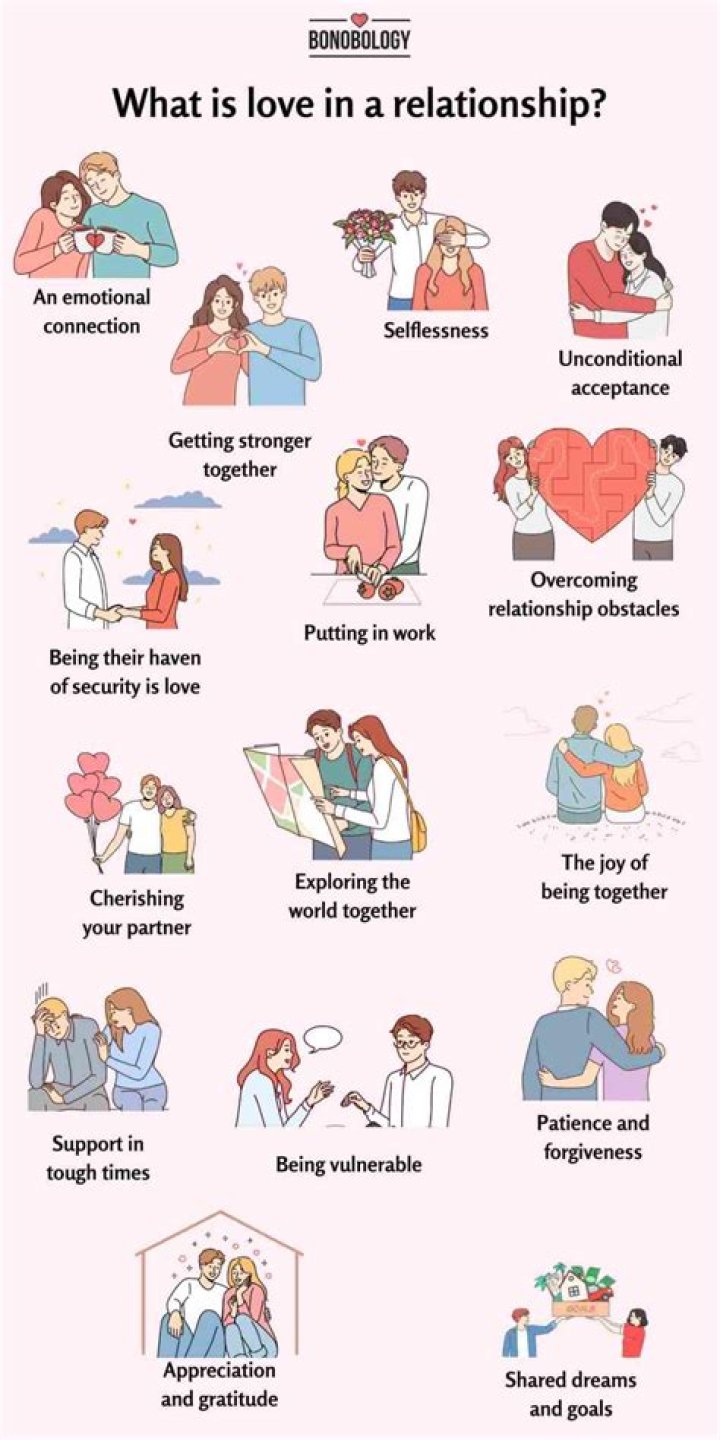 How do you define love in 5 words?