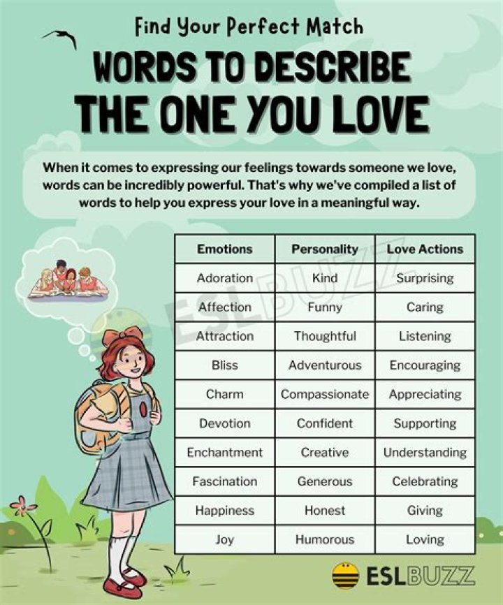 How do you describe the setting?
