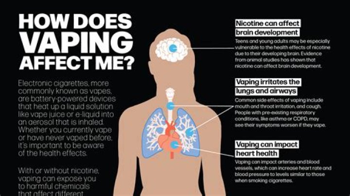 How do you detect vaping?