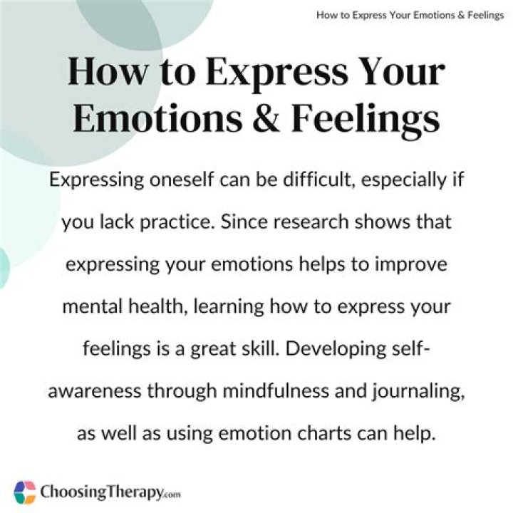 How do you express Arts?