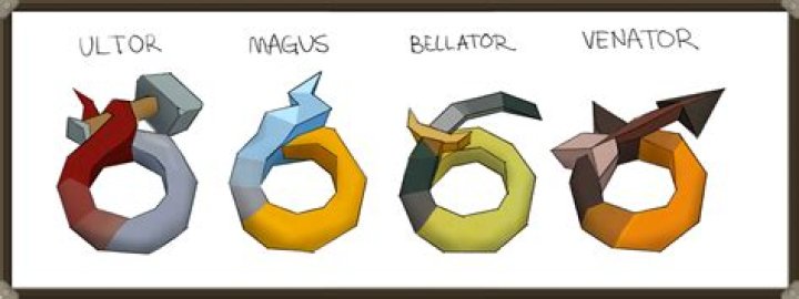 How do you get Slayer rings Osrs?
