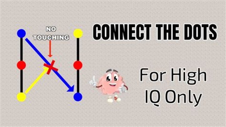 How do you get the dots on Instagram?