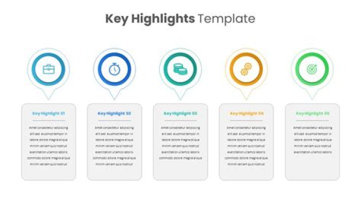 How do you highlight professional values?