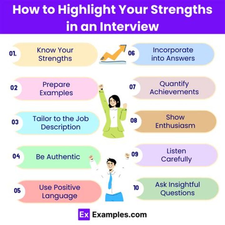 How do you highlight your skills?