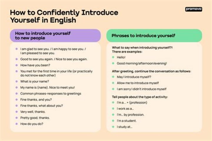 How do you introduce yourself on your first day at work examples?