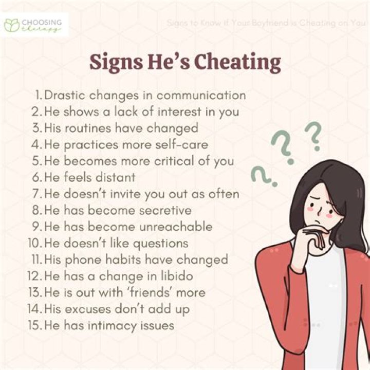 How do you know if he's using secret conversations?