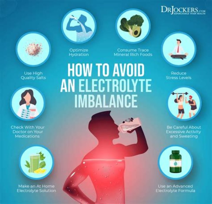 How do you know if you have too much electrolytes?