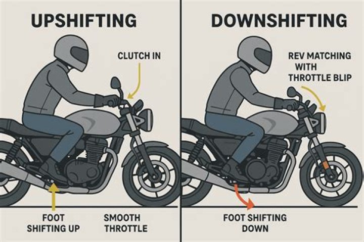 How do you know when to downshift on a motorcycle?