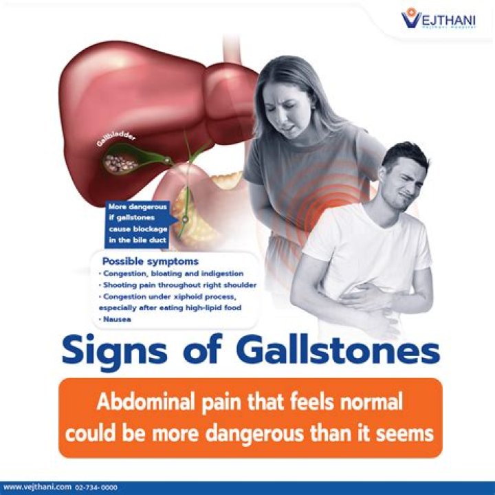 How do you know when your gallstones are getting worse?
