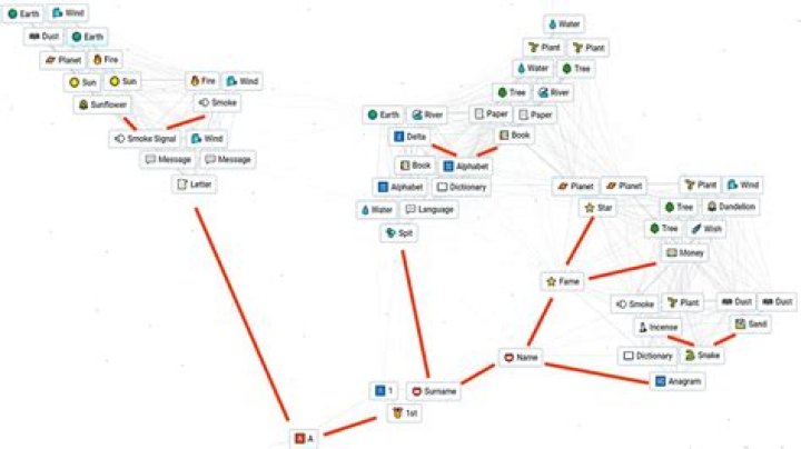 How do you make a dumper miss you?