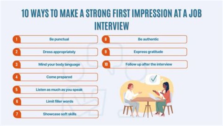 How do you make a lasting impression at an interview?