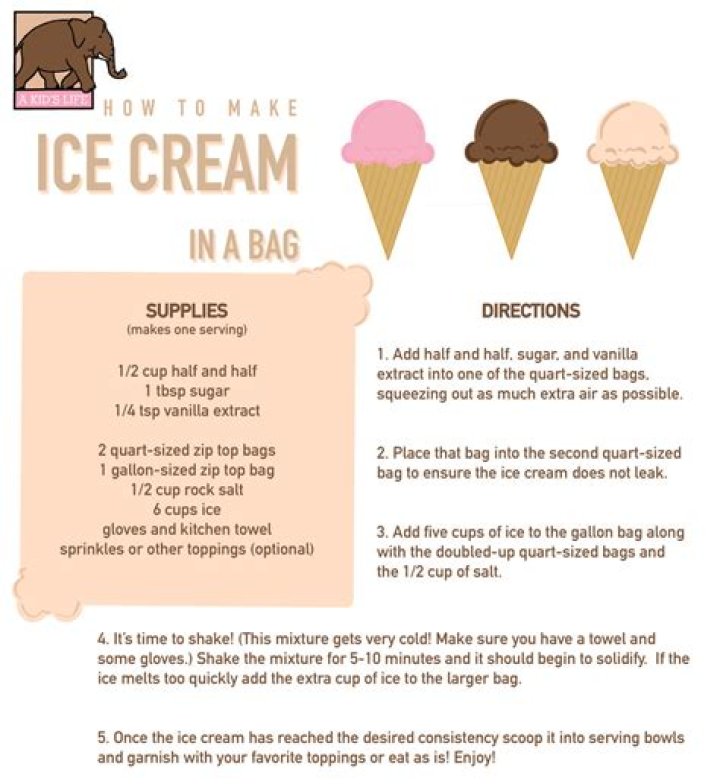 How do you make ice cream countable?