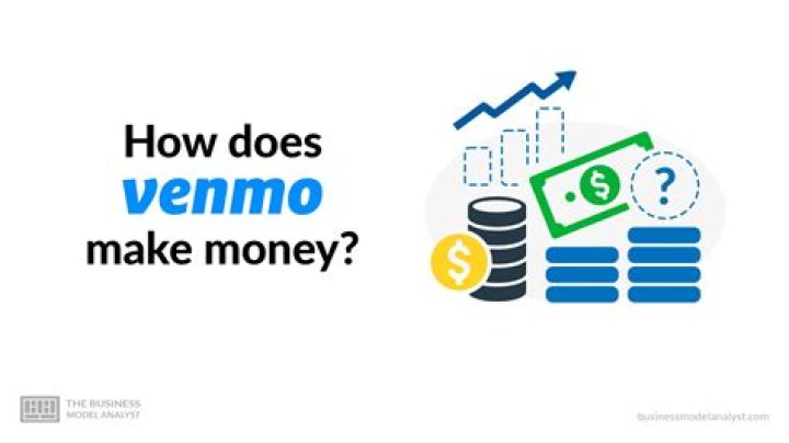 How do you make money from a falling dollar?
