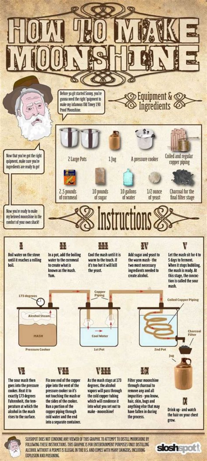 How do you make moonshine smell better?