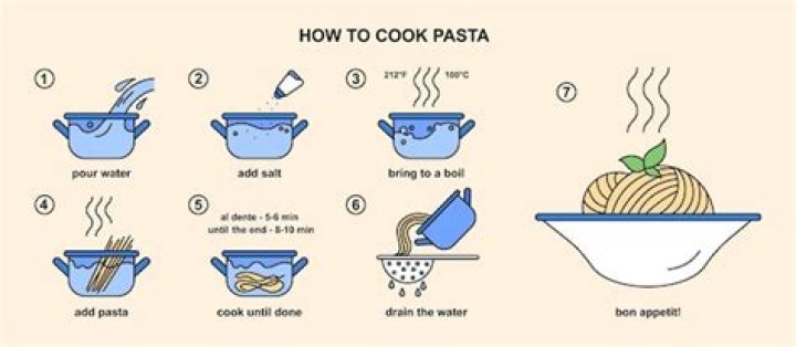 How do you make pasta not stick when cold?
