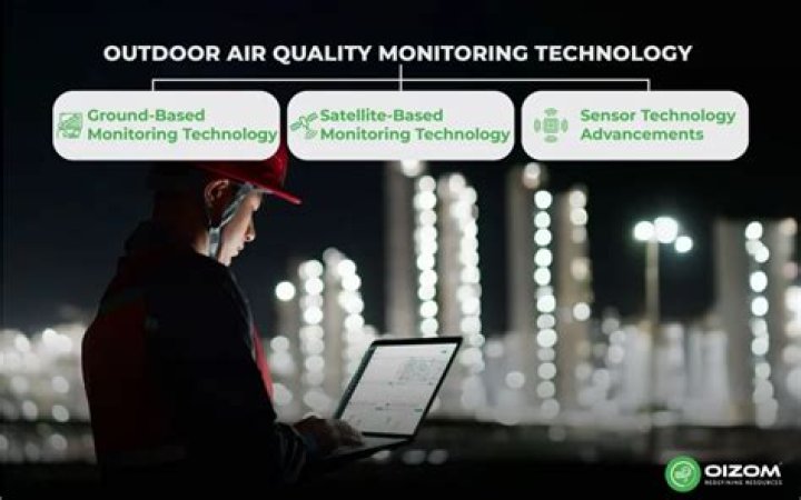 How do you monitor quality?