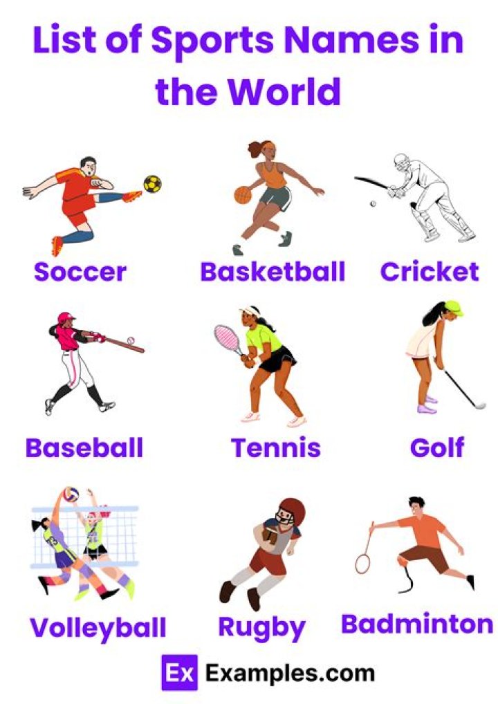 How do you name a sport?