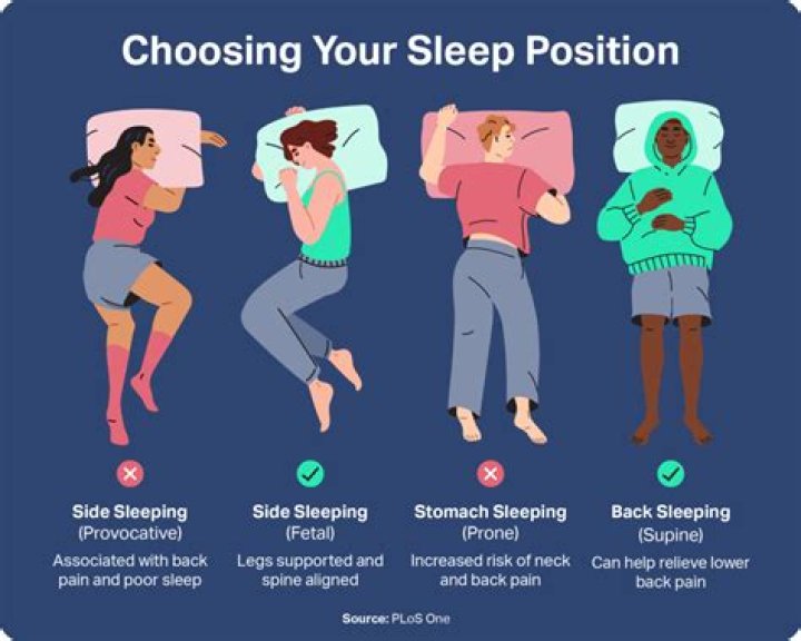 How do you put Calyrex to sleep?