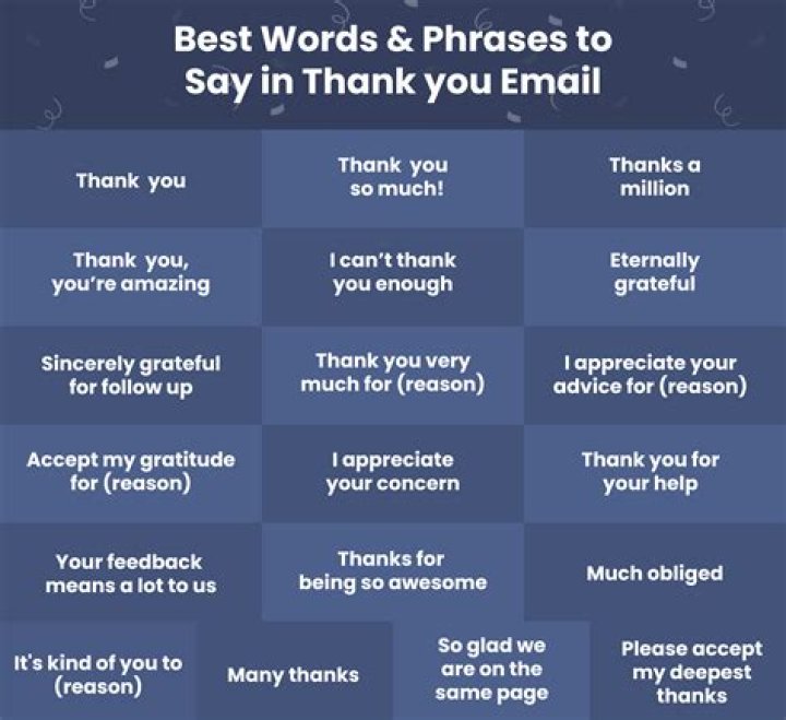 How do you say received thanks?