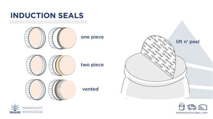 How do you seal a painted paddle?
