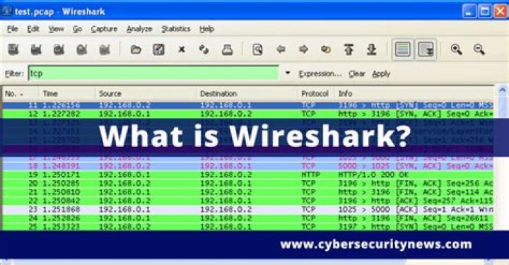 How do you sniff with Wireshark?
