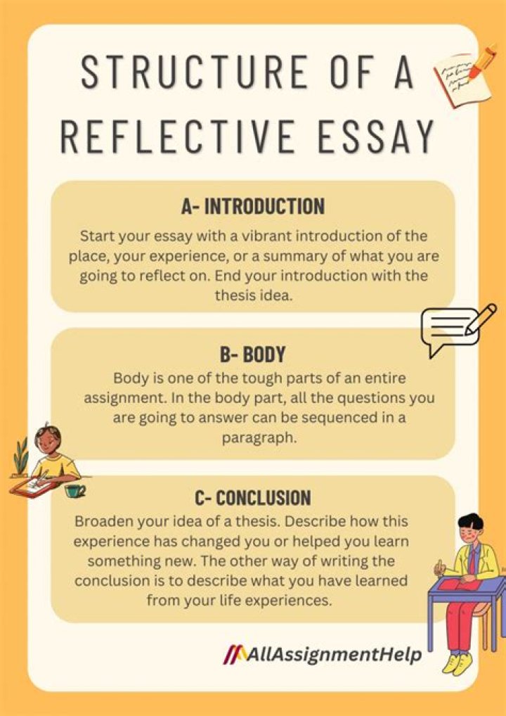 How do you start a critical reflection essay?