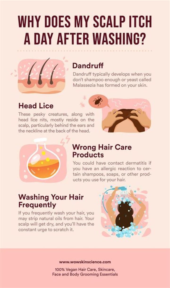 How do you stop your scalp from itching without washing it?