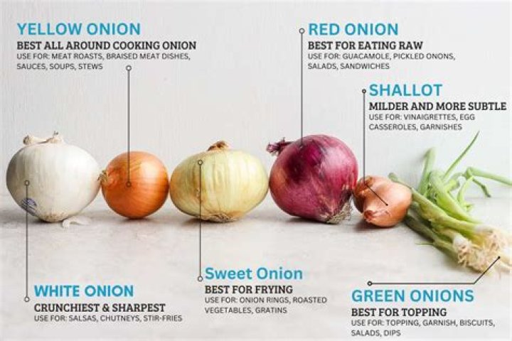 How do you store onions long term?