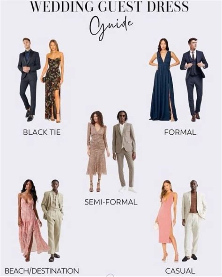 How do you tell your guests you are eloping?