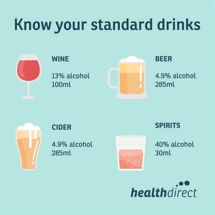 How do you test if a drink has alcohol in it?