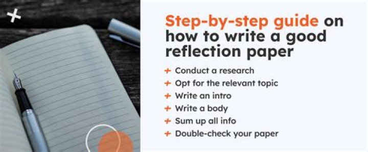 How do you write the body of a paper?