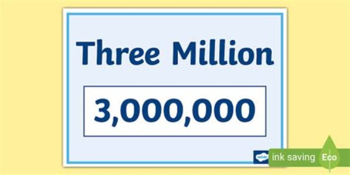 How does 3 million look like?