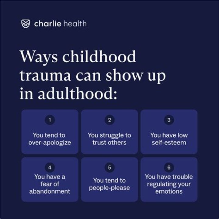 How does childhood trauma manifest in adulthood?
